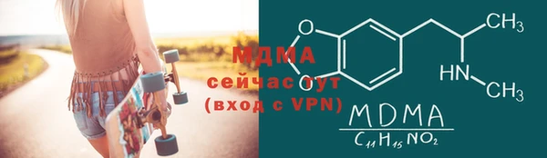 прущие грибы Балахна